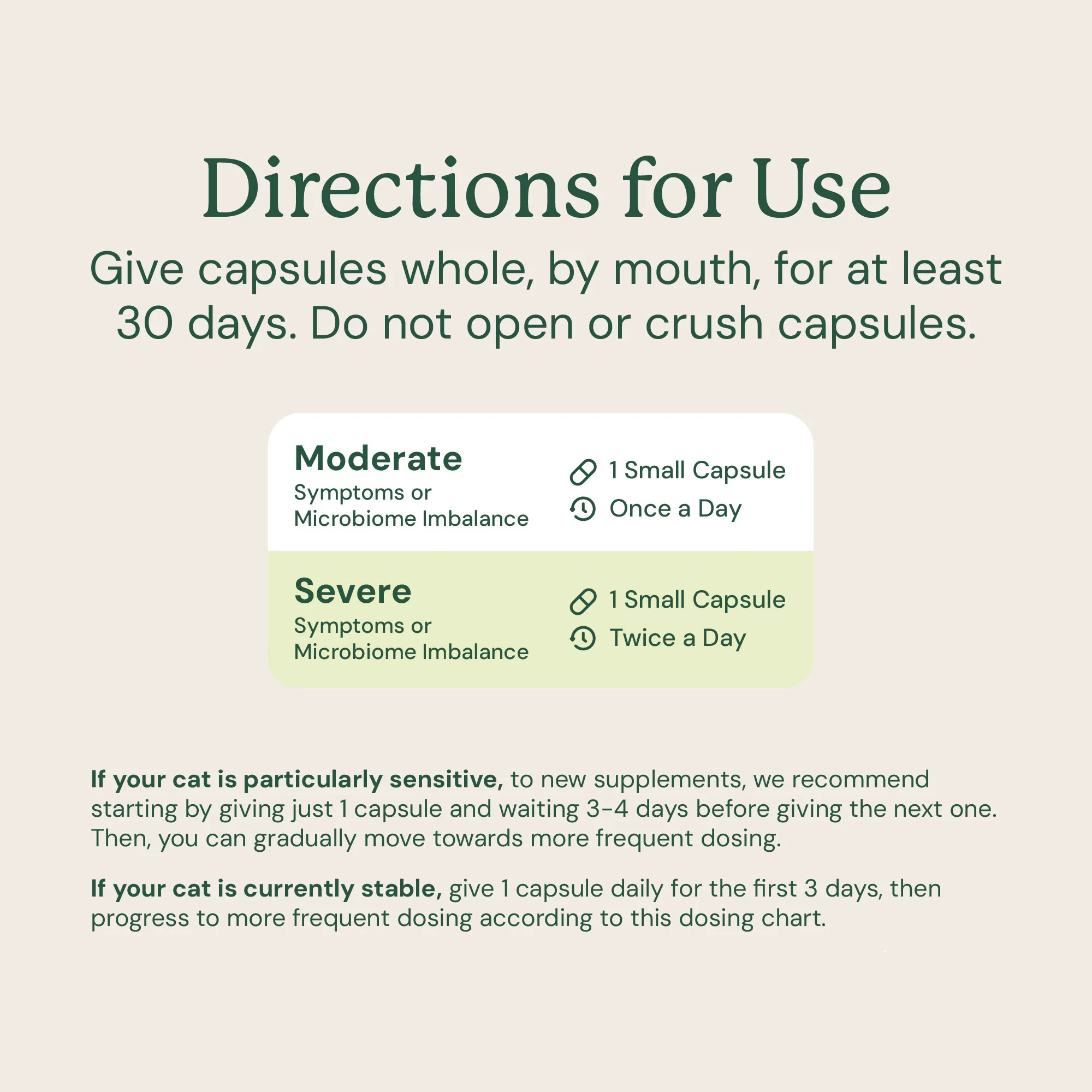 Gut Restore for Cats - Image 14